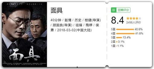 国产在线撸,探索国内短视频平台的崛起与魅力  第2张